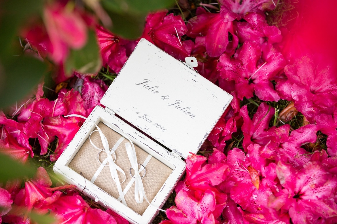 Checkliste Hochzeitsplanung